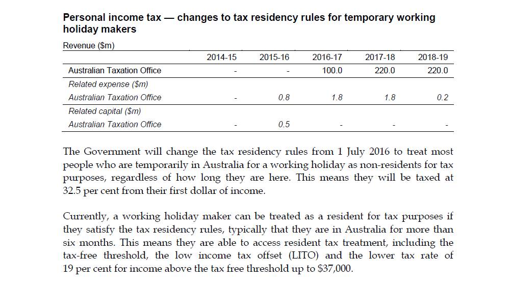 Last year's federal budget papers and the proposal to raise $540 million by taxing working holiday visa holders at 32.5 per cent that industry groups now want softened.
