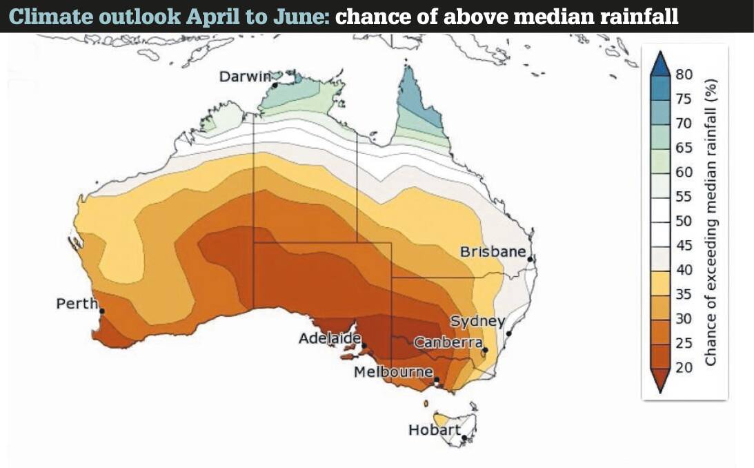 While the El Nino outlook firms, the Bureau of Meteorology's April climate outlook forecasts drier conditions for much of the country heading into June. Map depicts chance of above median rainfall. Source: Bureau of Meteorology.