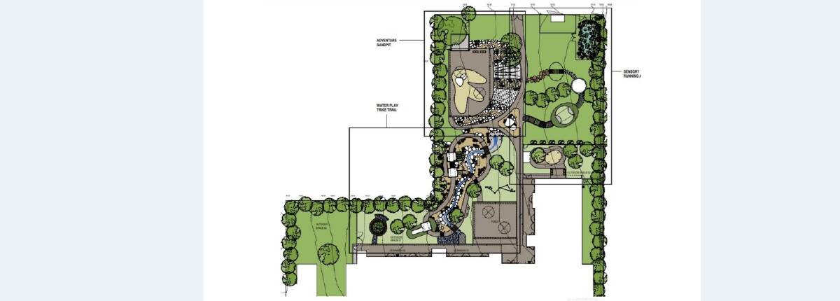 Landscaping plan for the new Curry Kids Early Learning Centre.