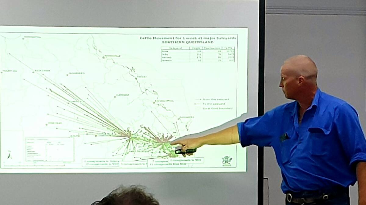 Emphasising how quickly foot and mouth disease could spread, Dan Burton showed one week of cattle movements through southern saleyards.